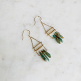 Turquoise Swing Earrings