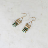 Turquoise Swing Earrings