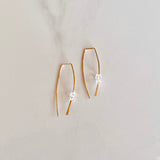 Herkimer Diamond Earrings