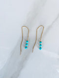 Sleeping Beauty Turquoise Earrings