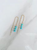 Sleeping Beauty Turquoise Earrings